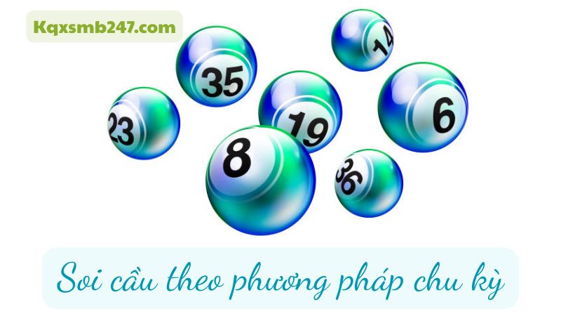 Phương pháp chu kỳ dựa trên quy luật xuất hiện định kỳ